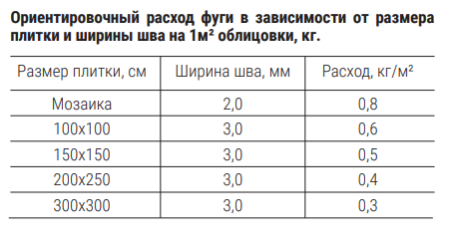 Изображение: фуга atlas люкс 034 светло-серая (2кг)   рб в Минске
