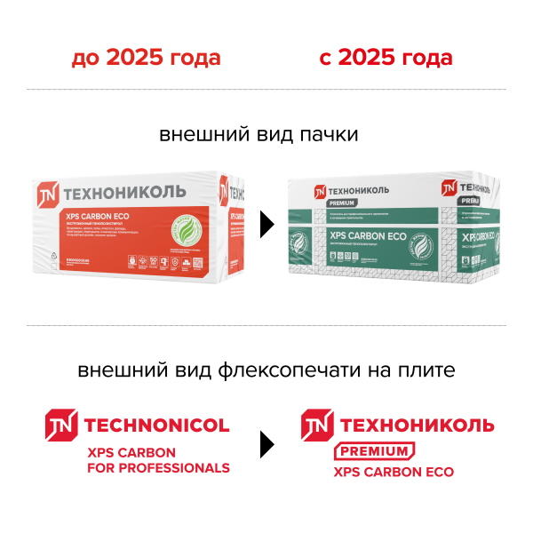 Изображение: плита  xps технониколь carbon eco fas/2 s/2  1180х580х30-l (13листов 0,266916 м3) в Минске