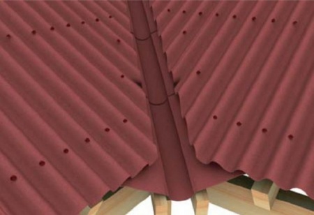 Изображение: ендова onduline (красная) 1м в Минске