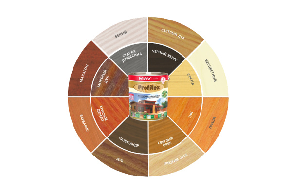 Состав PROFITEX декоративно-защитный для древесины грецкий орех 3л (2,2кг)  в Минске - изображение Изображение: состав profitex декоративно-защитный для древесины грецкий орех 3л (2,2кг)  в Минске