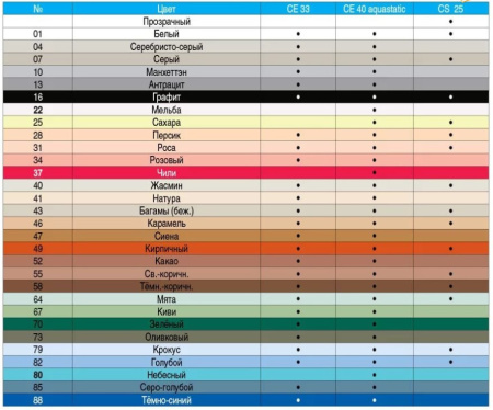 Изображение: фуга ceresit ce 40 жасмин (40) 2кг в Минске