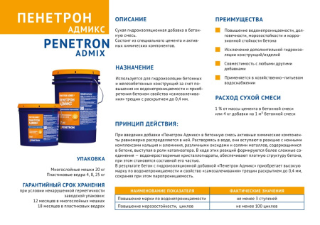 Изображение: пенетрон адмикс ( ведро 25кг) в Минске