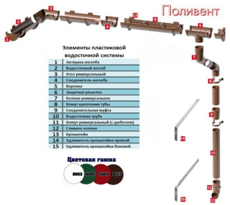 Хомут трубы ТН ПВХ, зеленый, универсальный L=140х в Минске - изображение Изображение: хомут трубы тн пвх, зеленый, универсальный l=140х в Минске